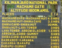 Kilimanjaro 14_3